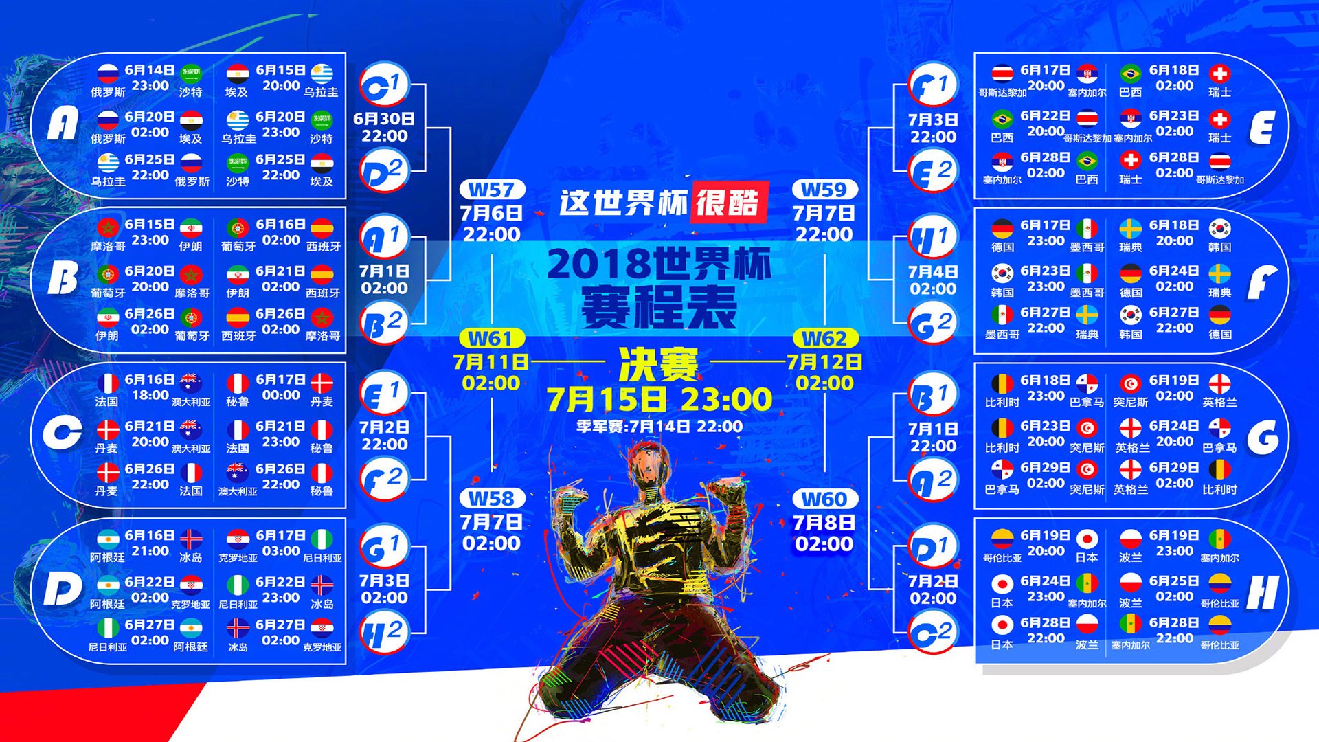 欧冠十六强：本菲卡两回合6比1横扫布鲁日 葡超双翼闪耀欧洲